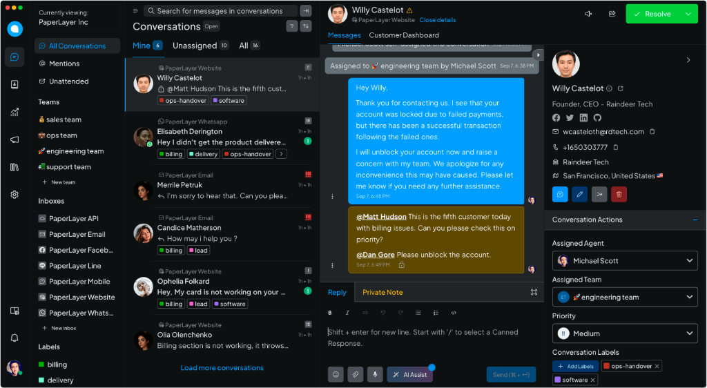 Painel de Controle Centralizado
